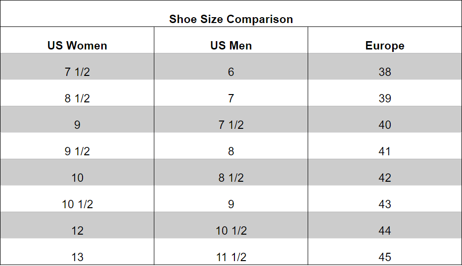 Sherpa Slippers cosmetic blemishes